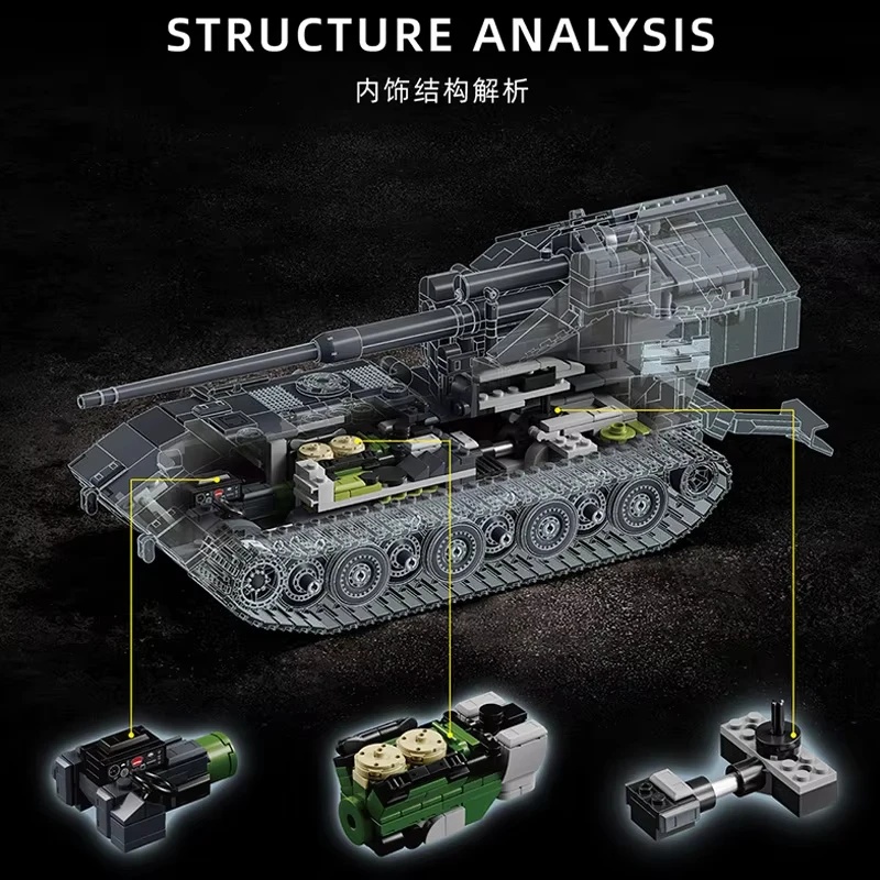 97017 2036PCS  MOC Large GER D - огляд і ціна Lego Compatible Military Tank