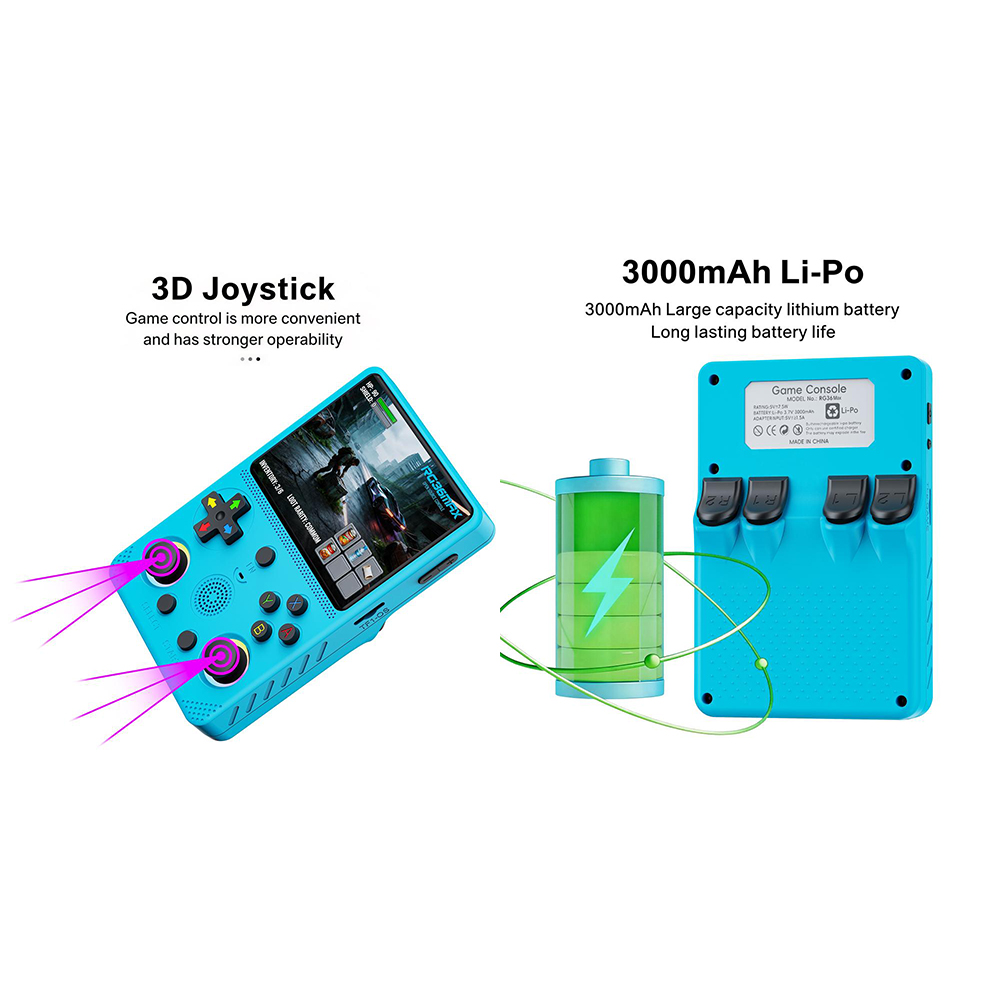 RG36MAX Retro Handheld Game Co - огляд і ціна Retro Handheld Game Console R36S